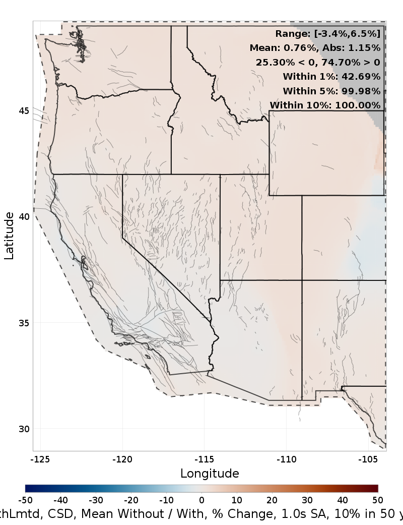Percent Difference Map