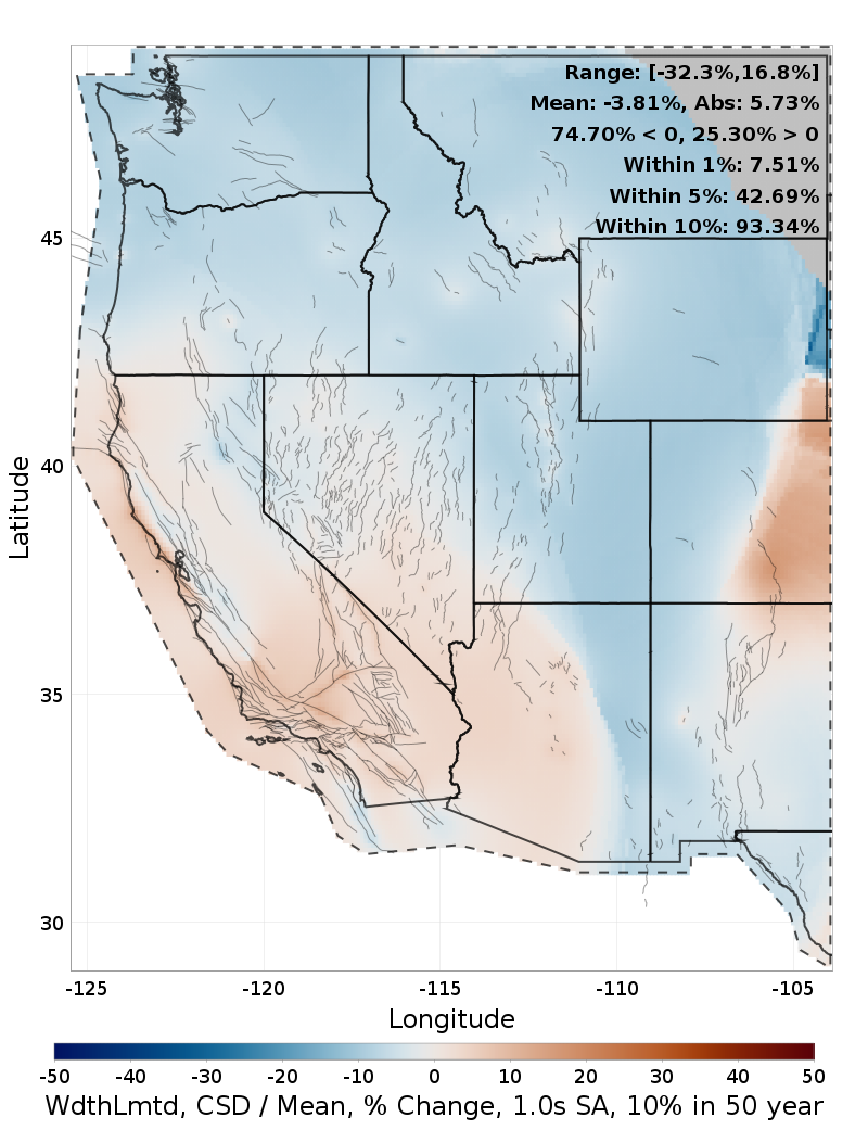 Percent Difference Map