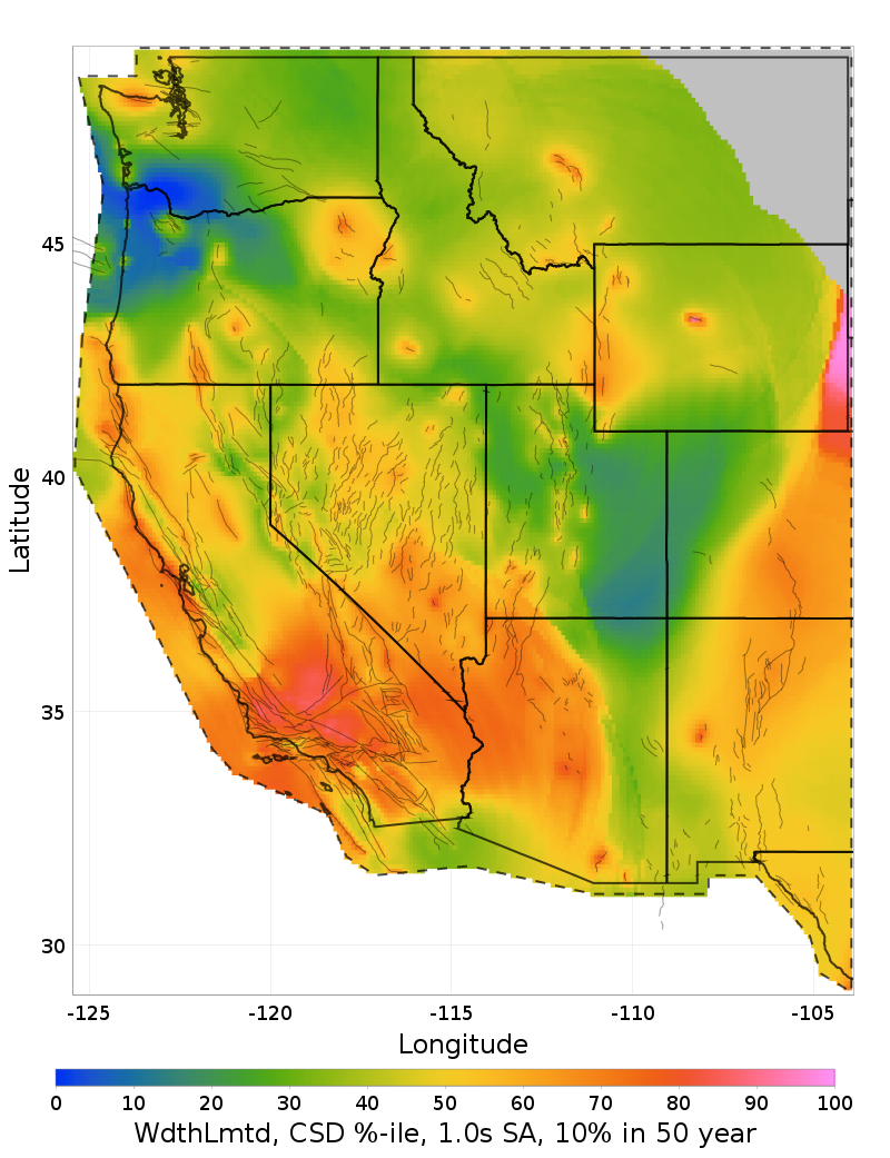 Percentile Map