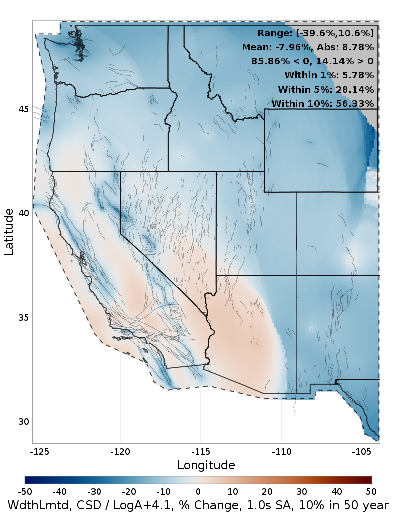 Difference Map