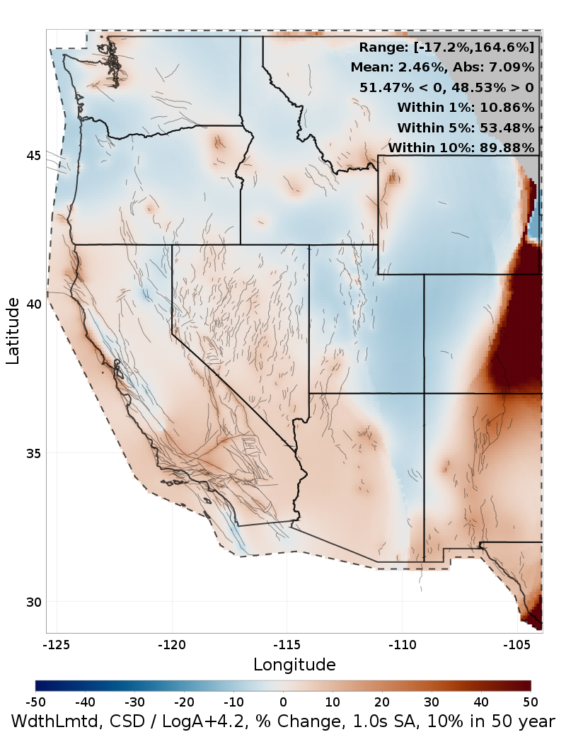 Difference Map
