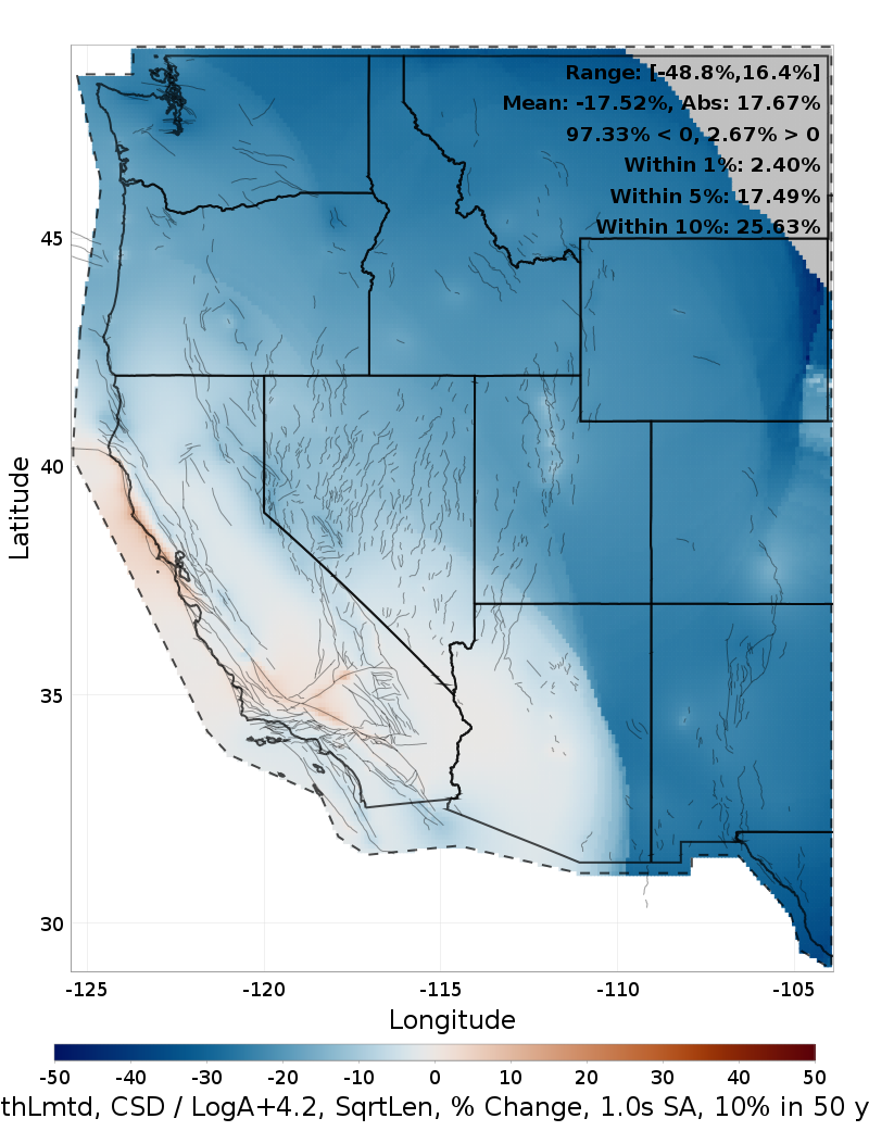 Difference Map