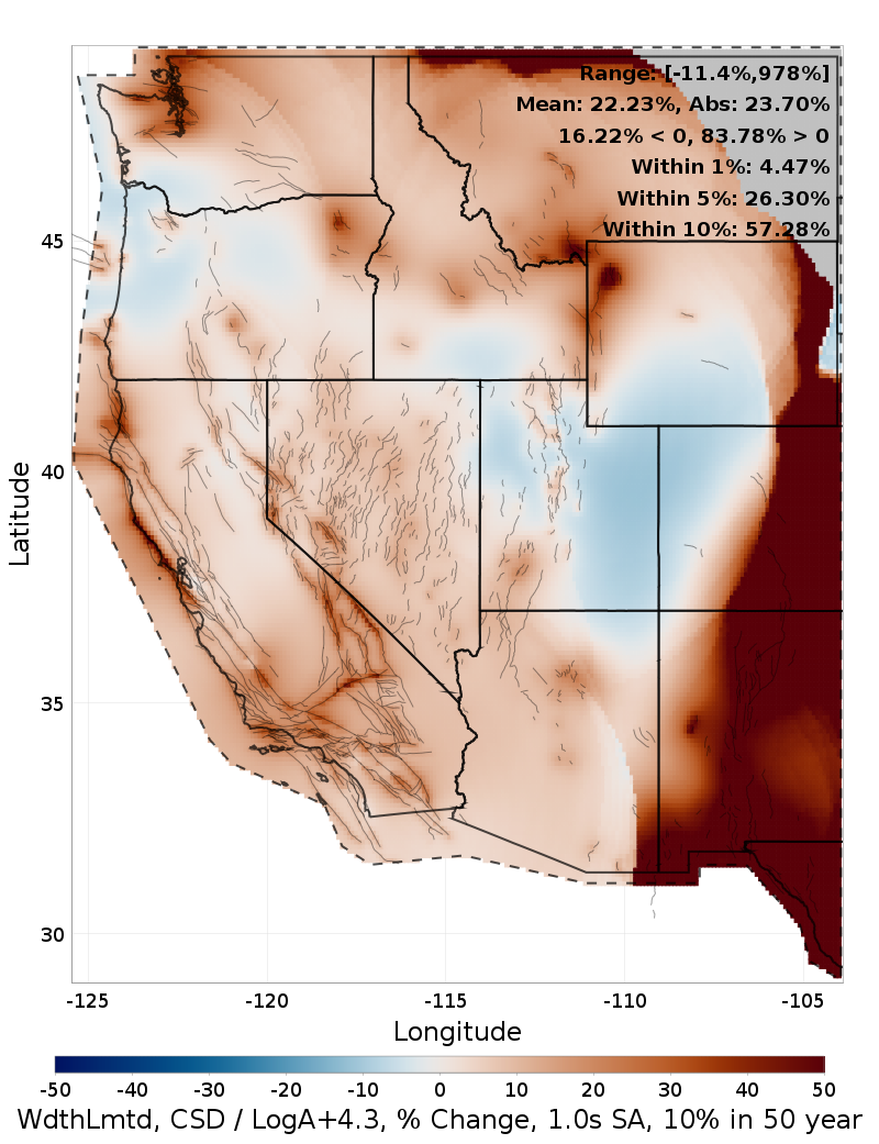 Difference Map