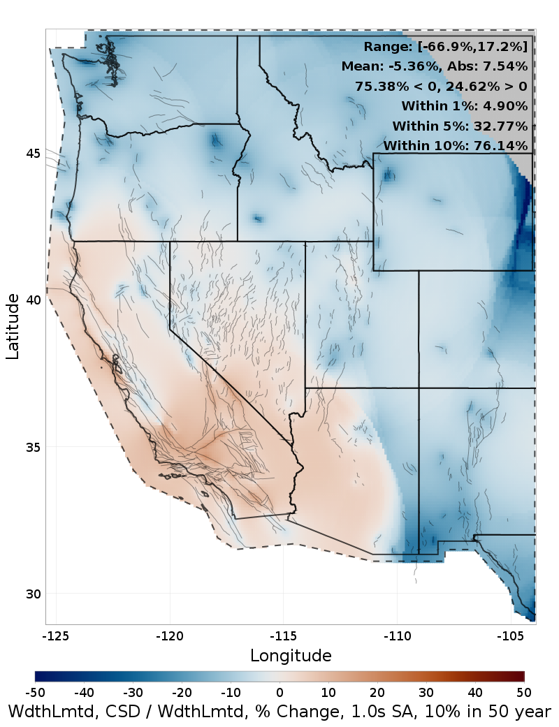 Difference Map