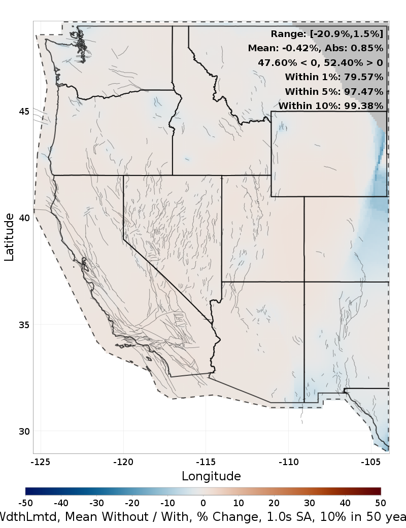 Percent Difference Map