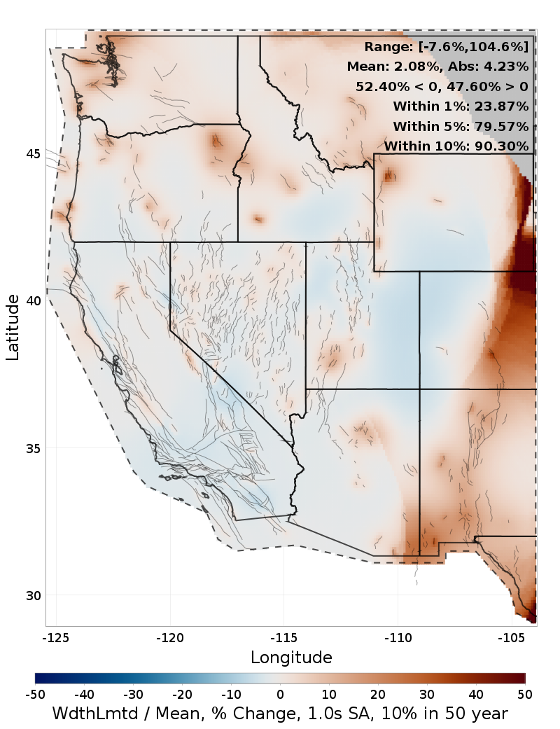 Percent Difference Map