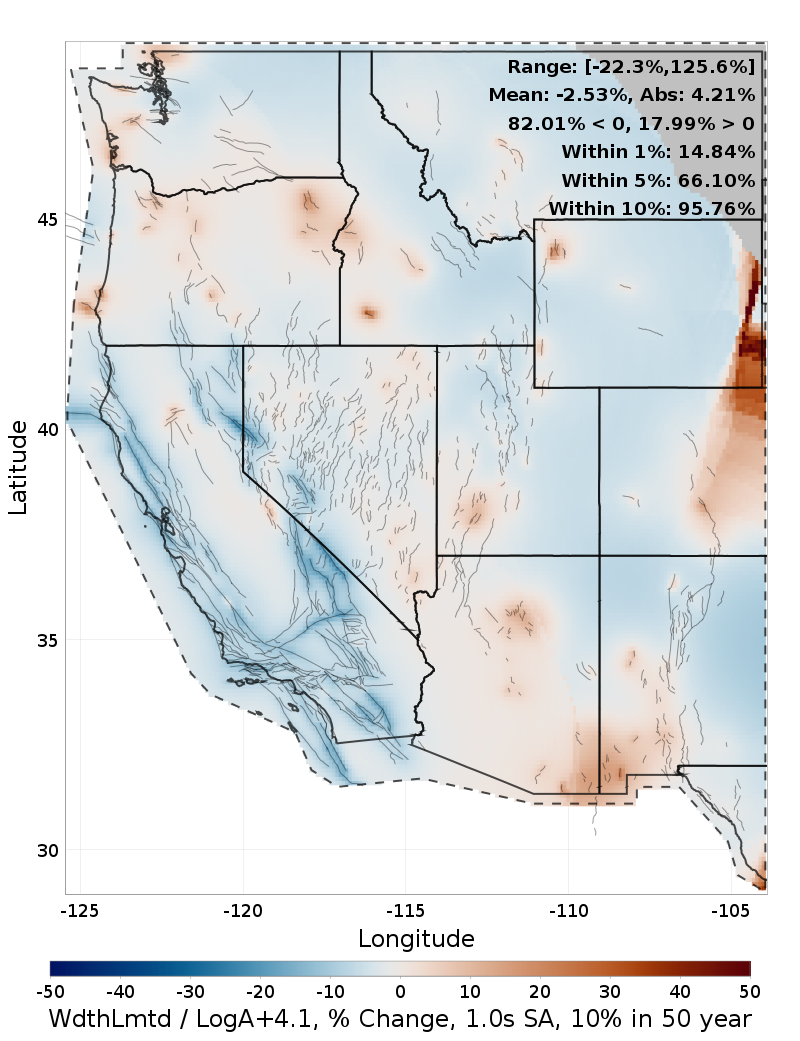 Difference Map