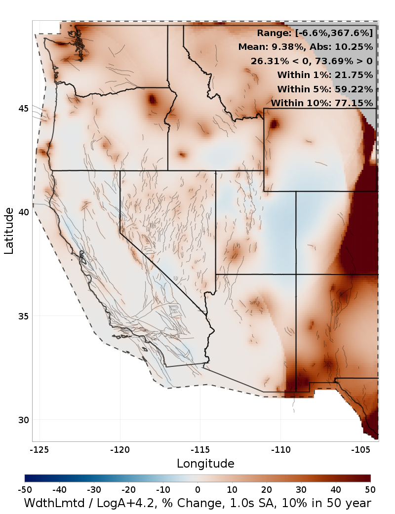 Difference Map