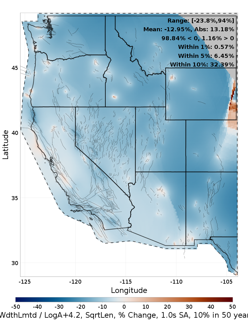 Difference Map