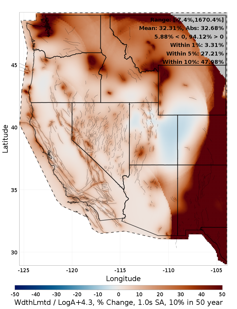 Difference Map