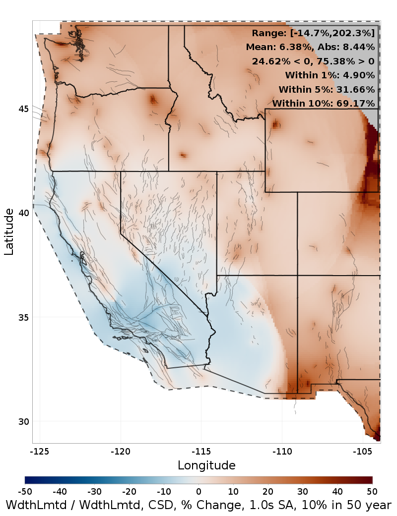 Difference Map