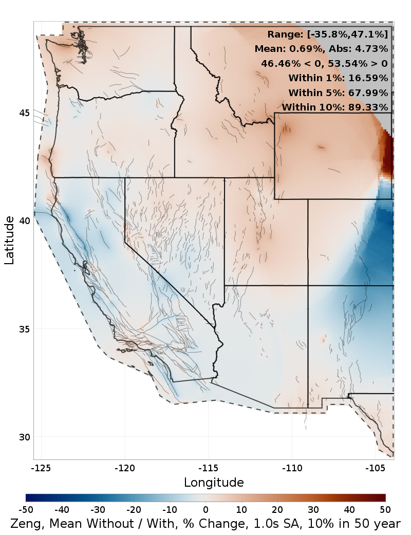 Percent Difference Map