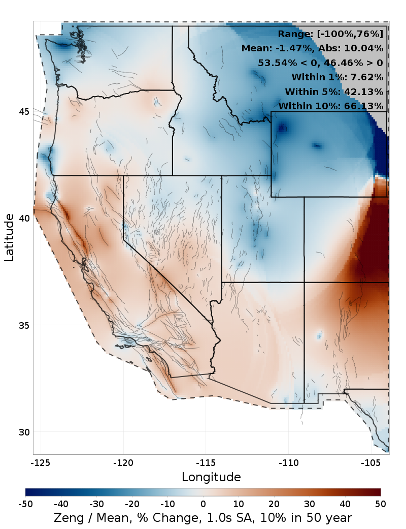 Percent Difference Map