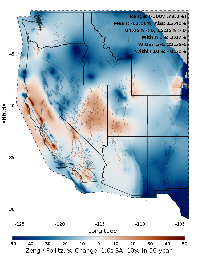 Difference Map