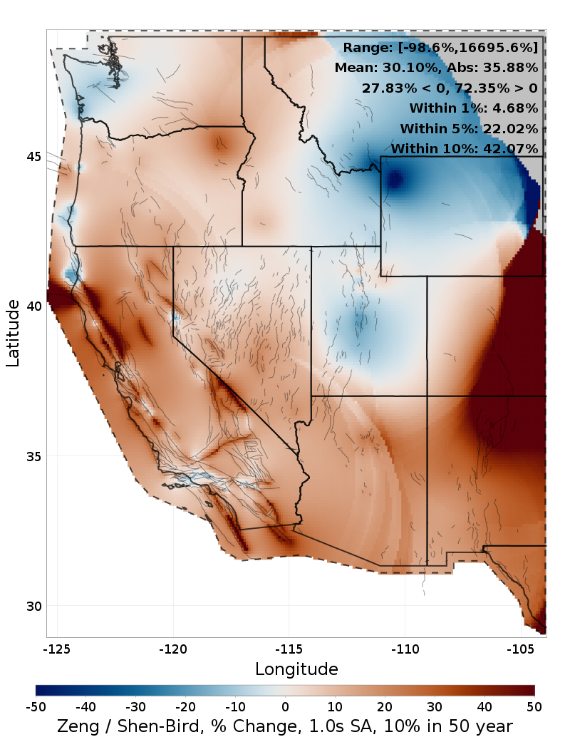 Difference Map