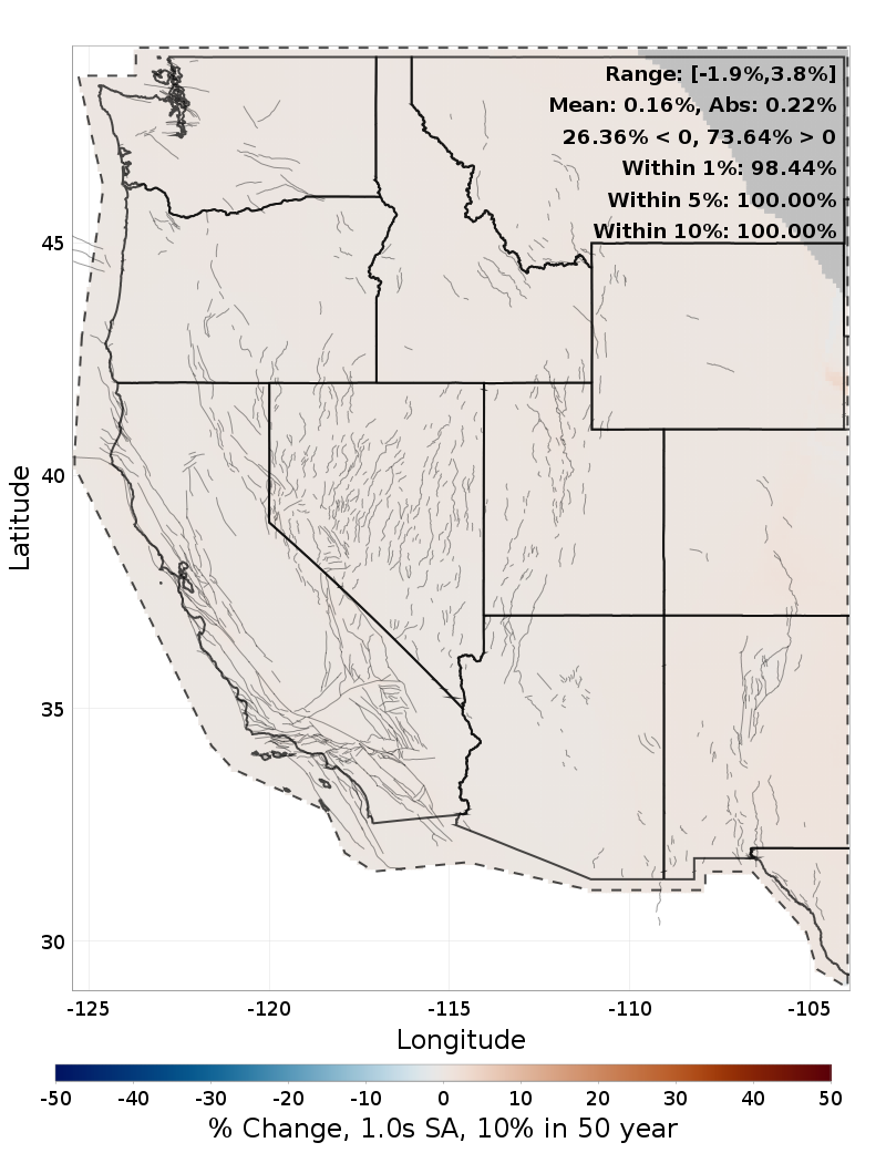 Difference Map