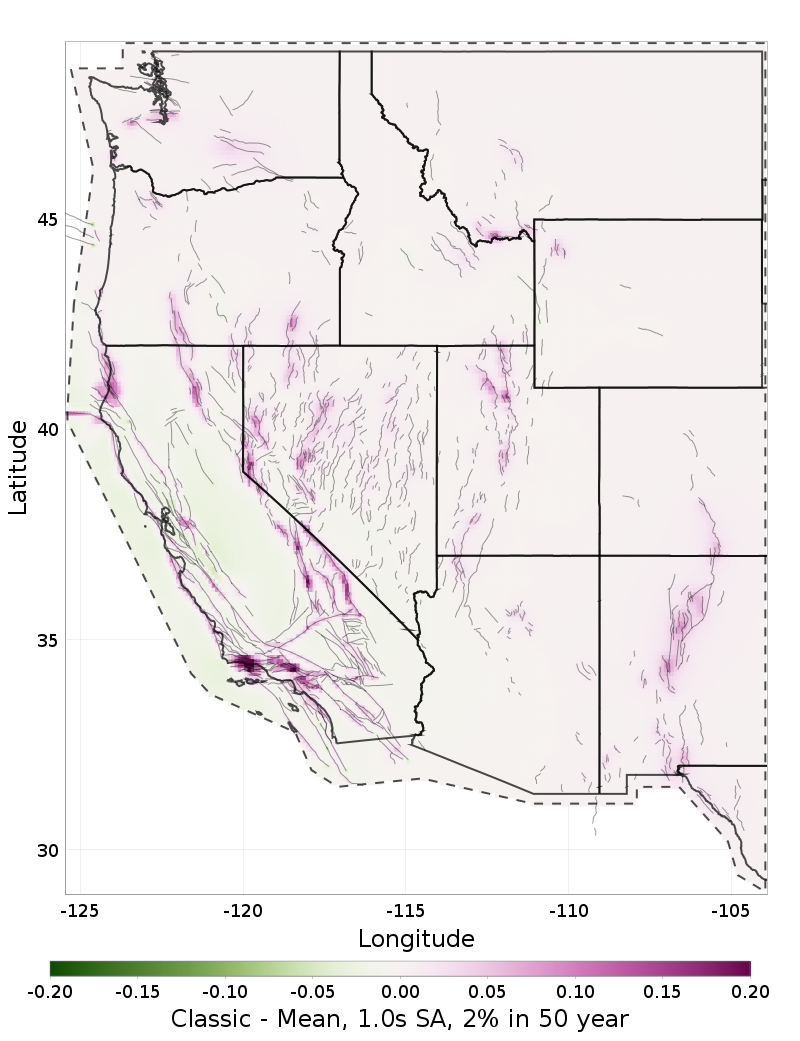 Difference Map