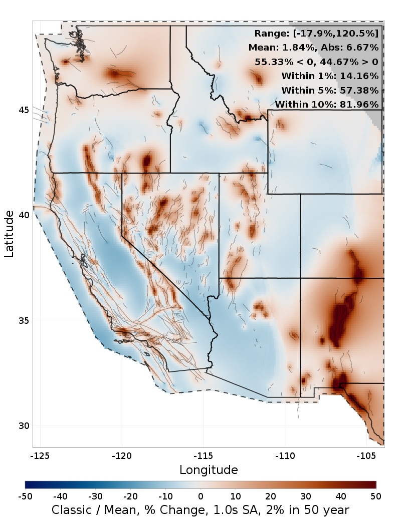 Percent Difference Map