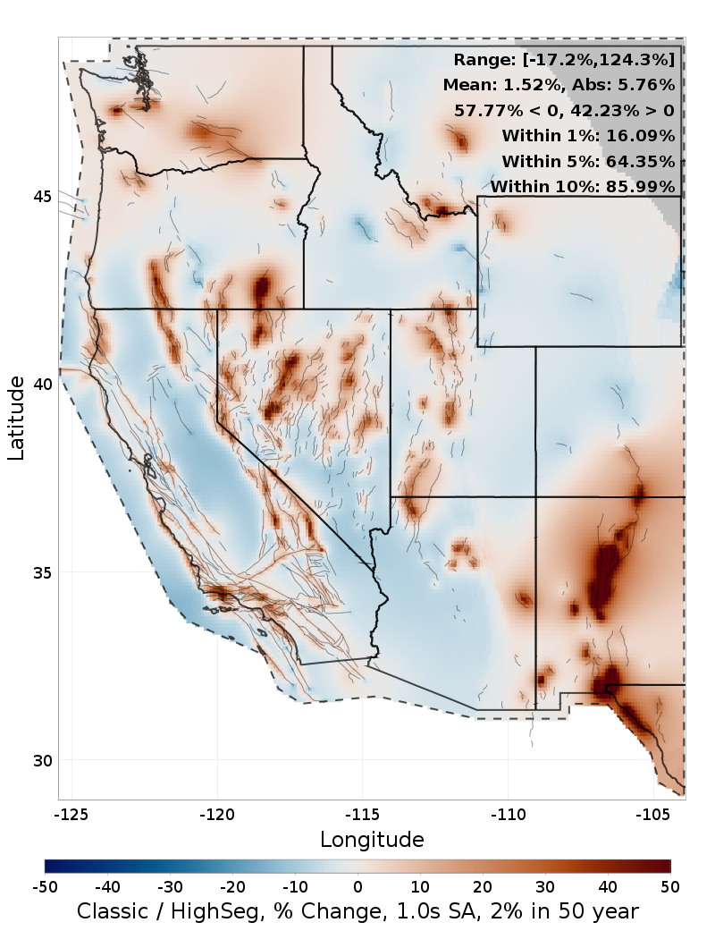 Difference Map