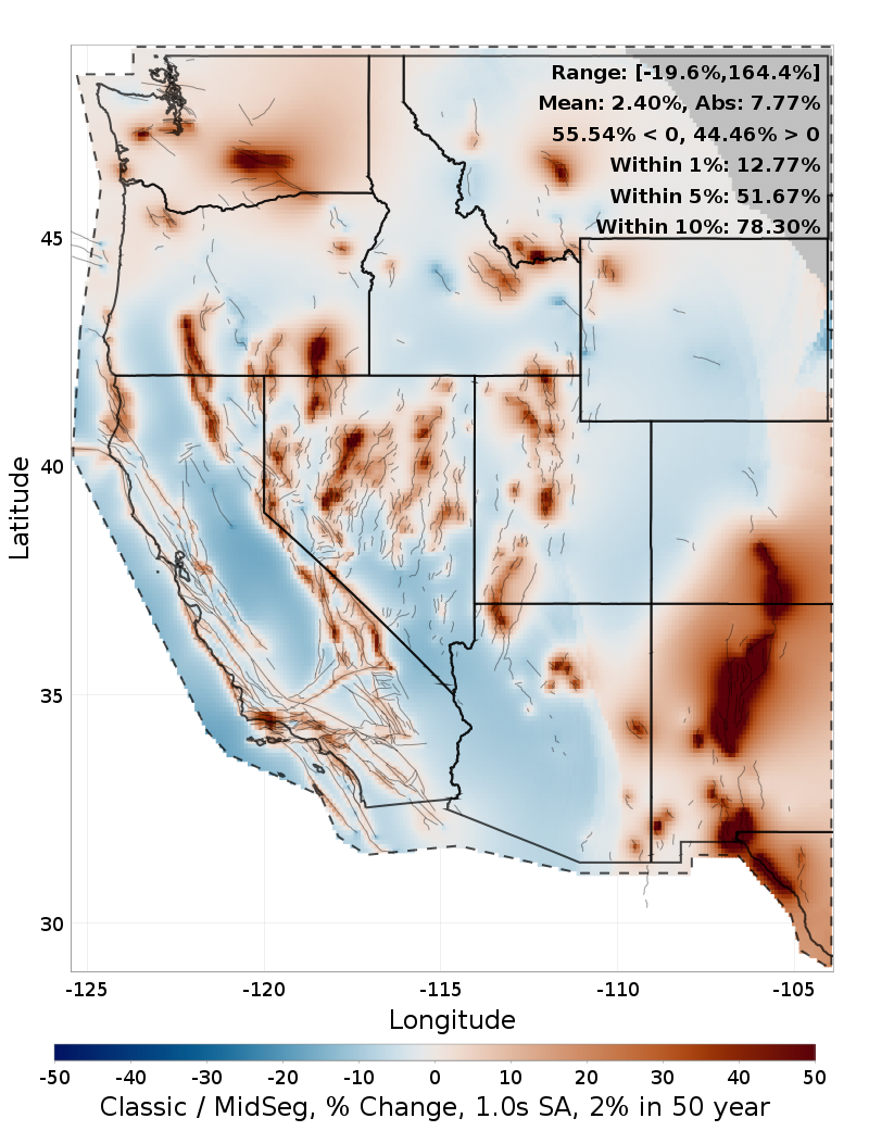 Difference Map