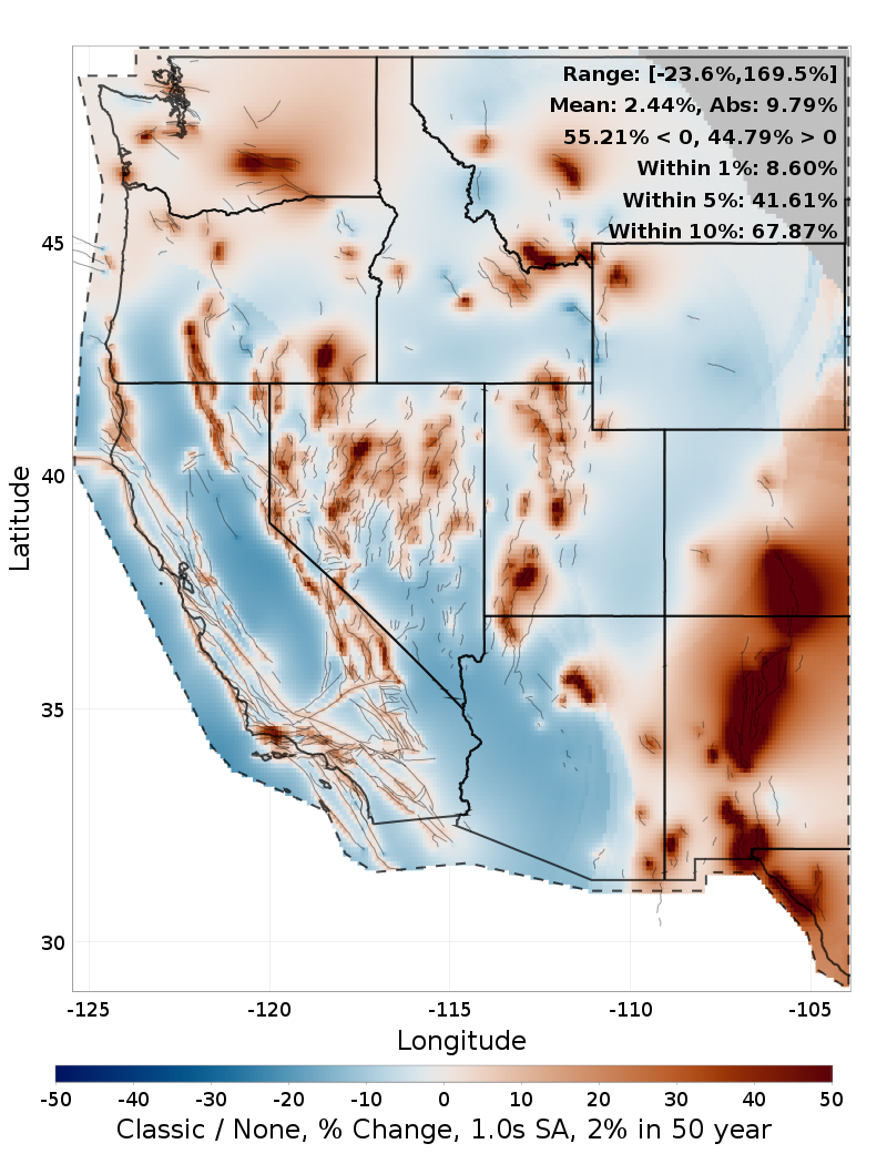 Difference Map
