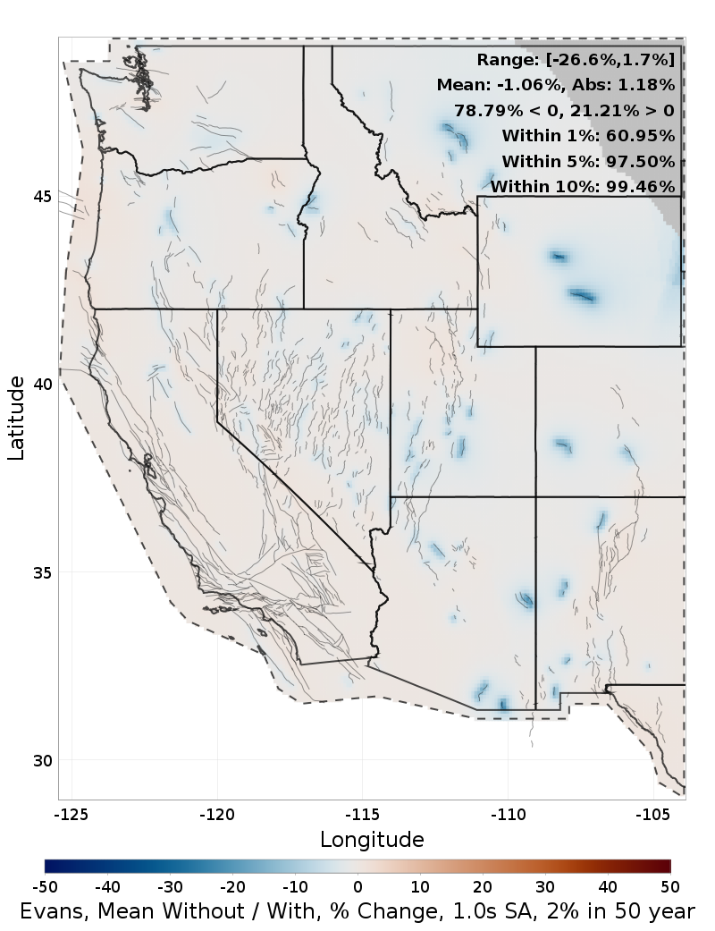 Percent Difference Map