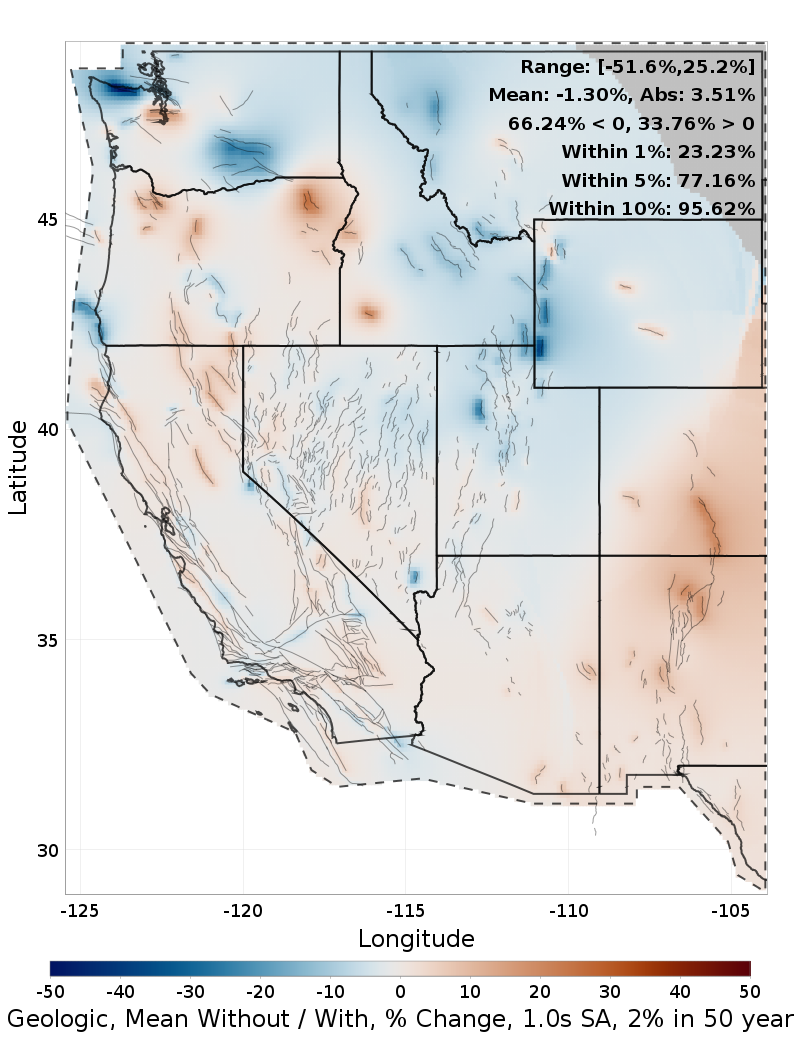 Percent Difference Map