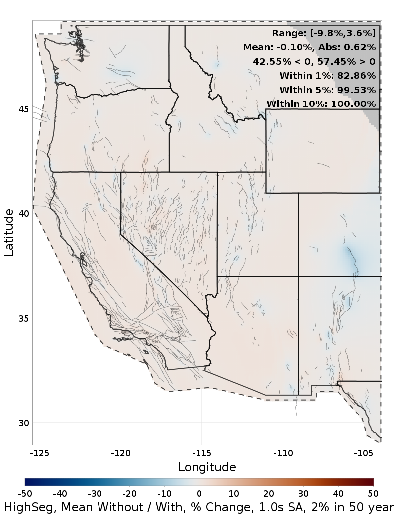 Percent Difference Map