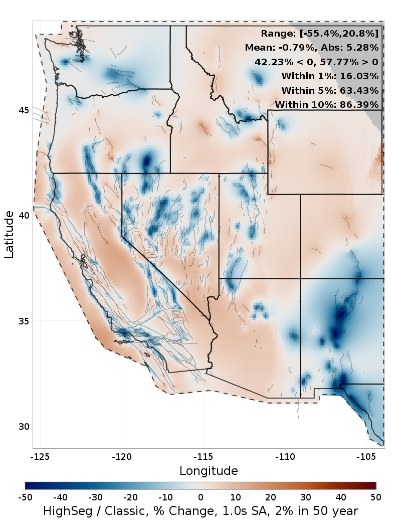 Difference Map