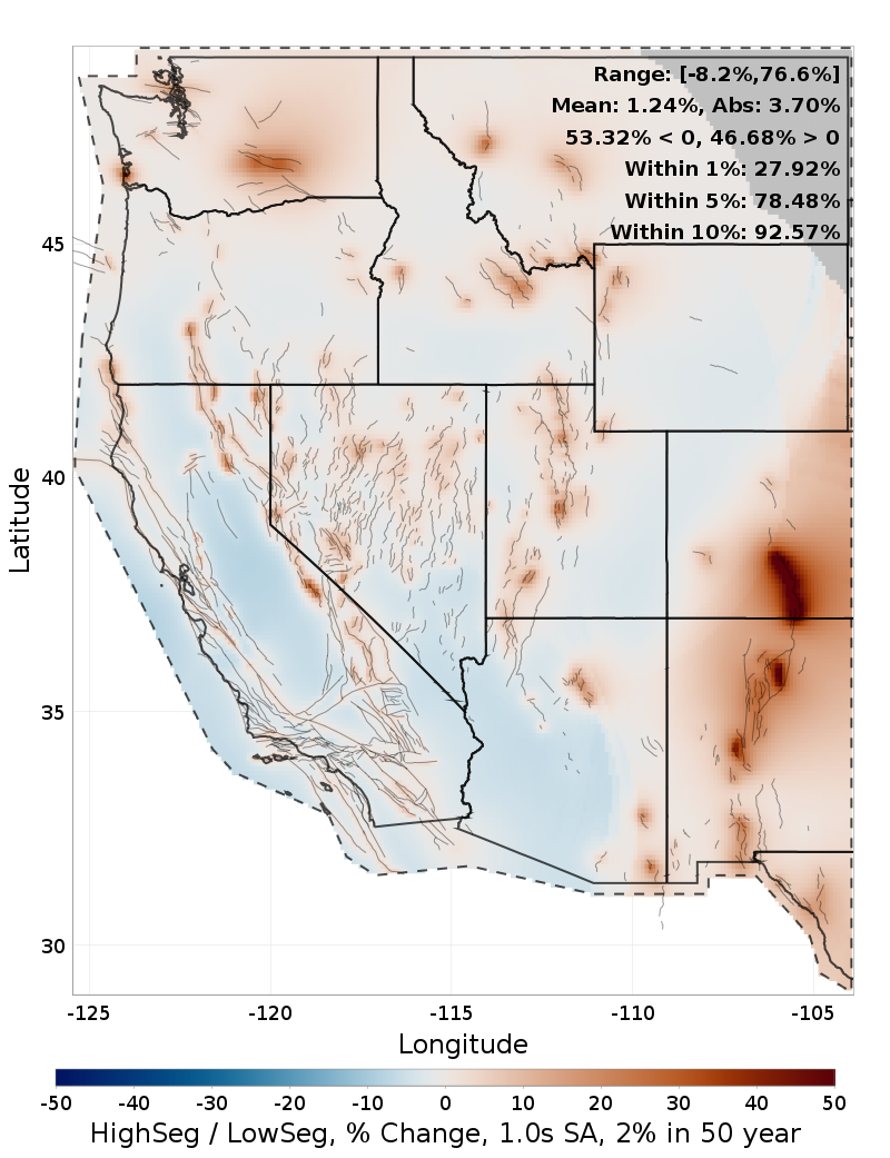 Difference Map