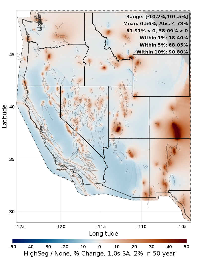 Difference Map