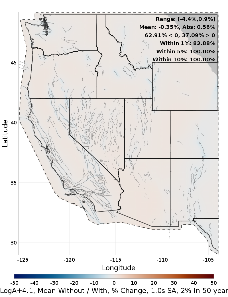 Percent Difference Map