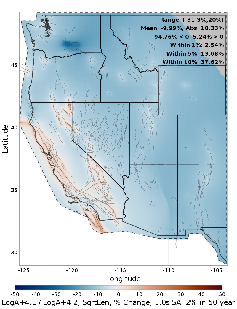 Difference Map