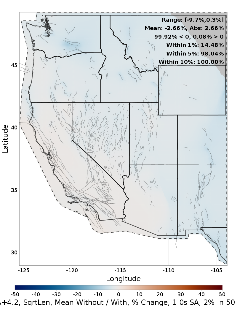 Percent Difference Map