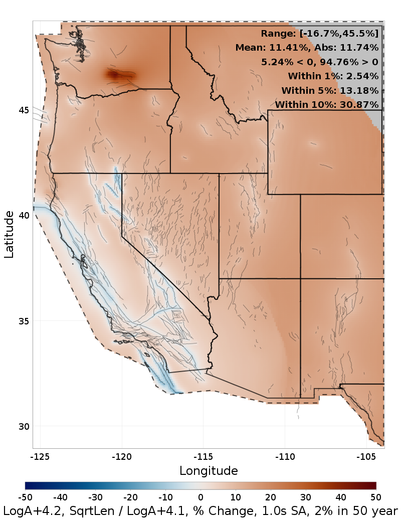 Difference Map