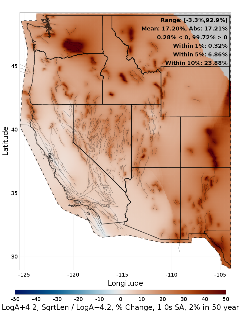 Difference Map