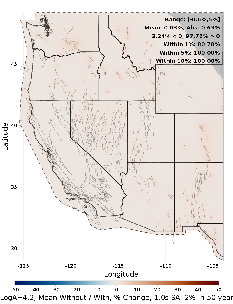 Percent Difference Map