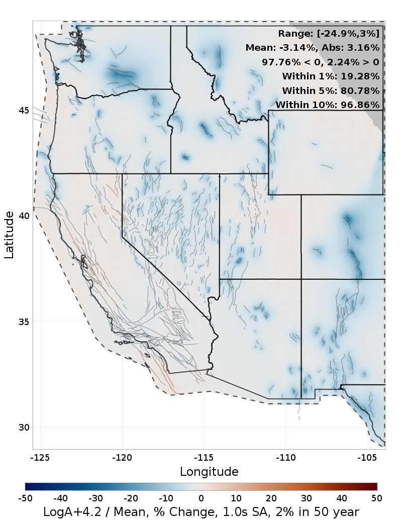 Percent Difference Map