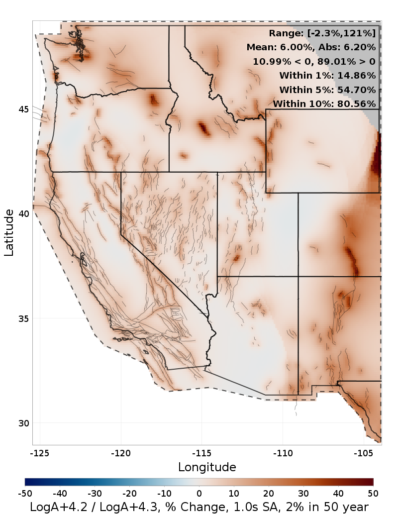 Difference Map