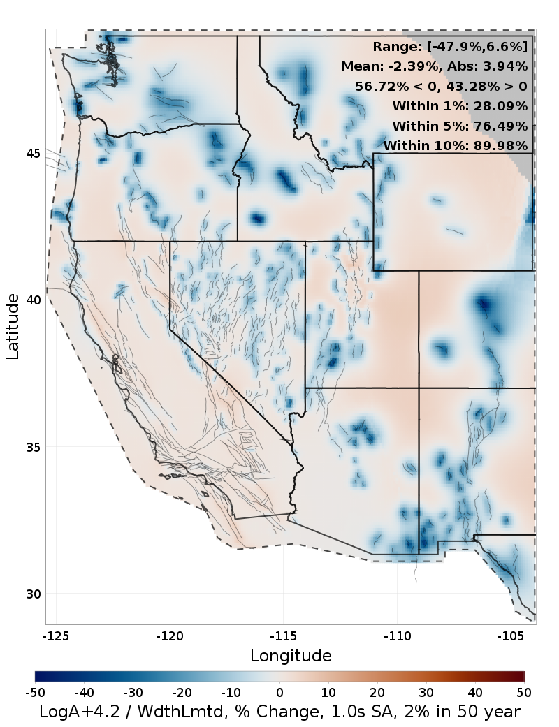 Difference Map