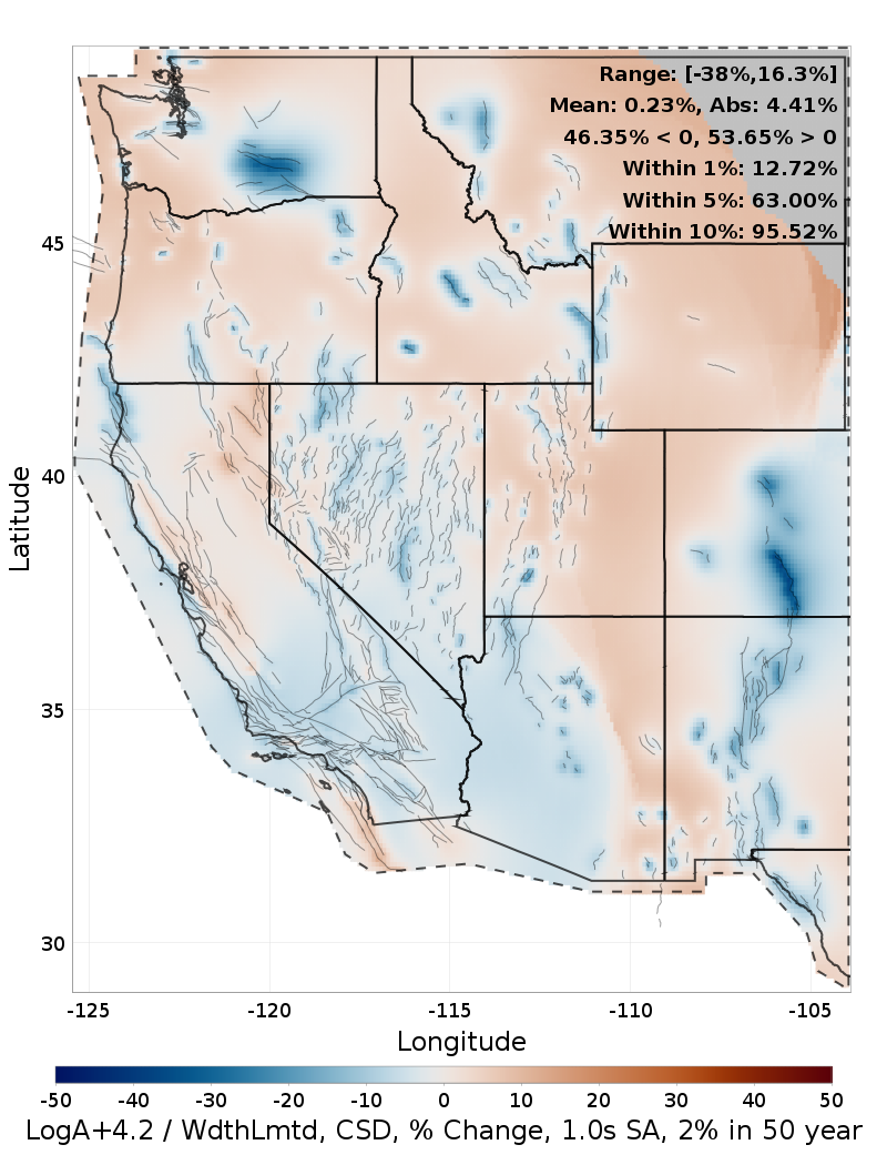 Difference Map
