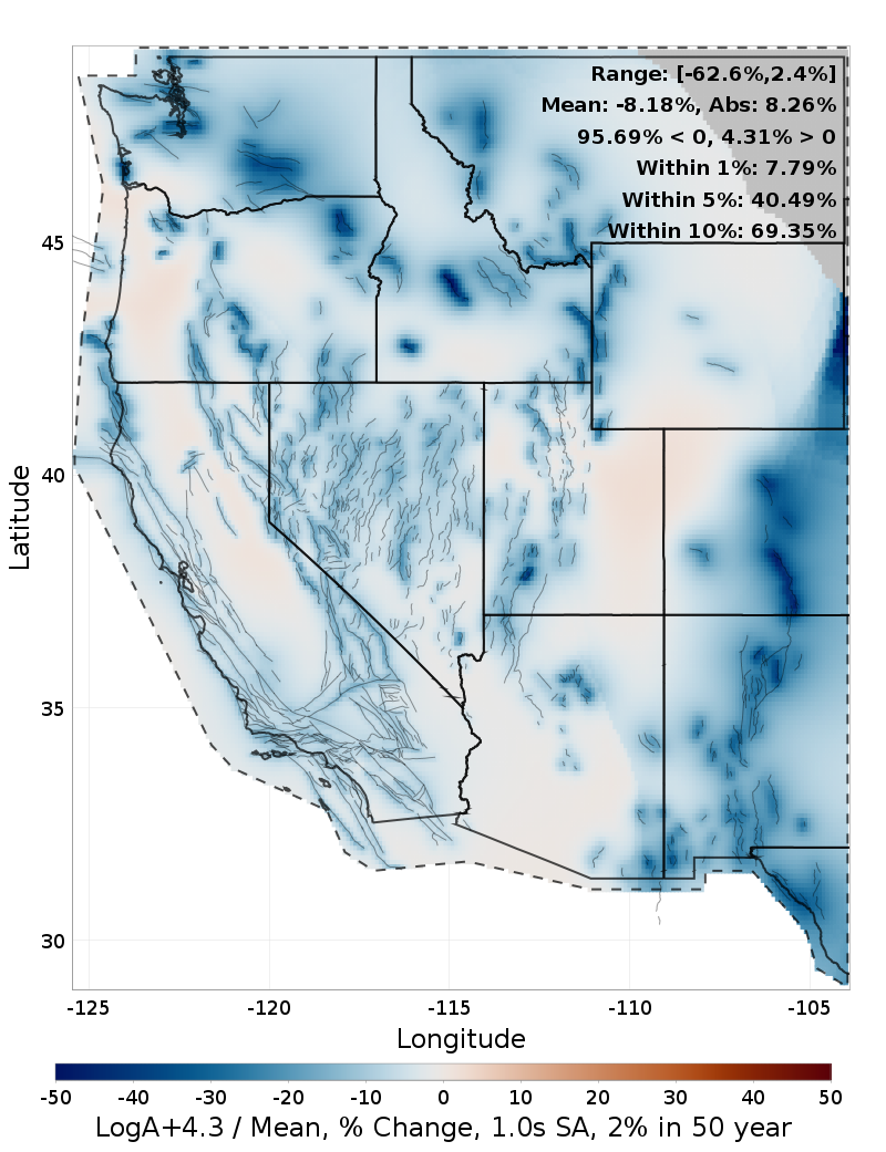 Percent Difference Map