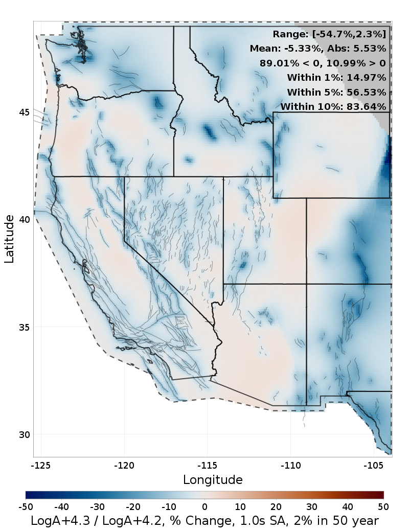 Difference Map