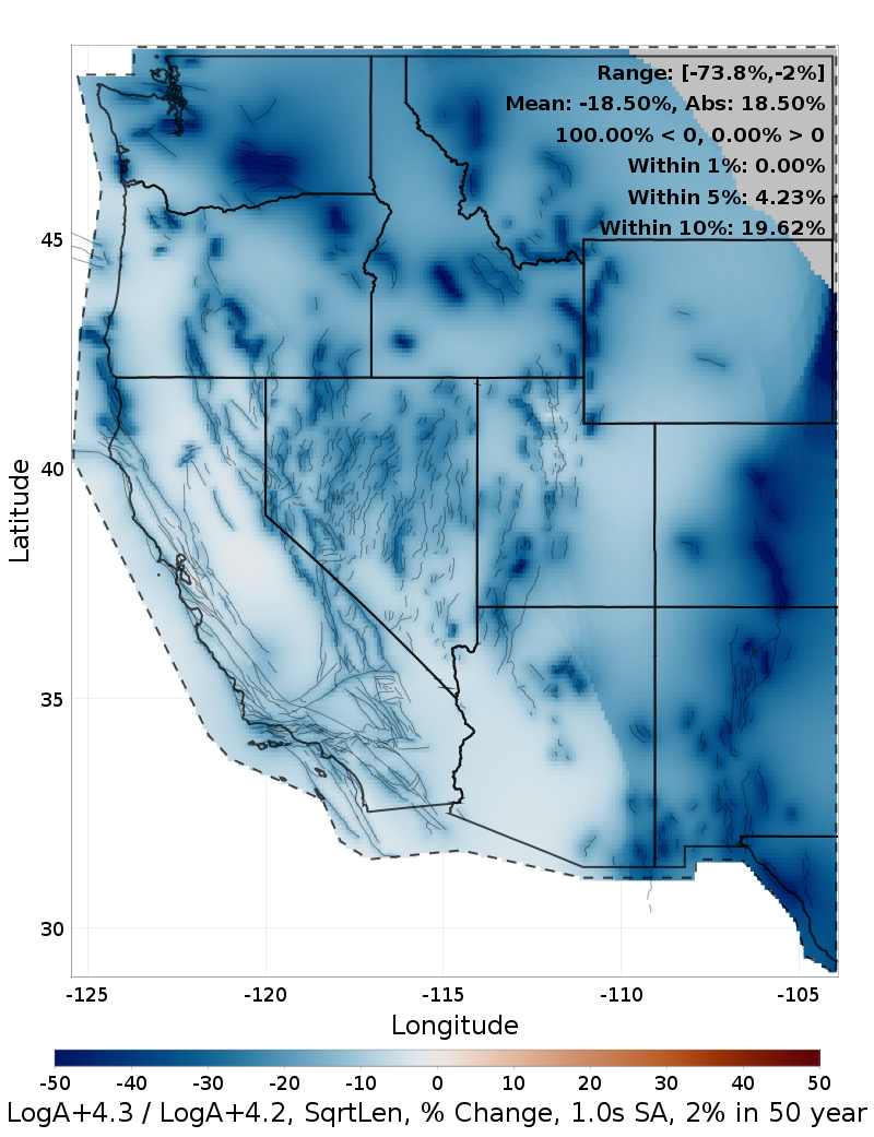 Difference Map