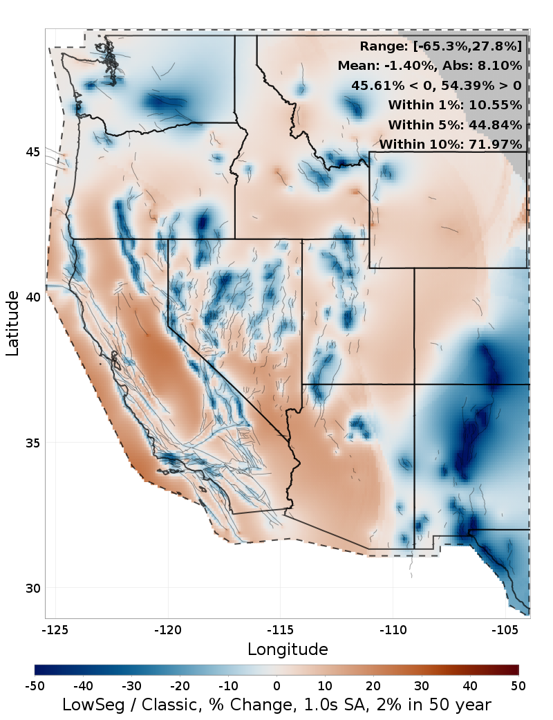 Difference Map