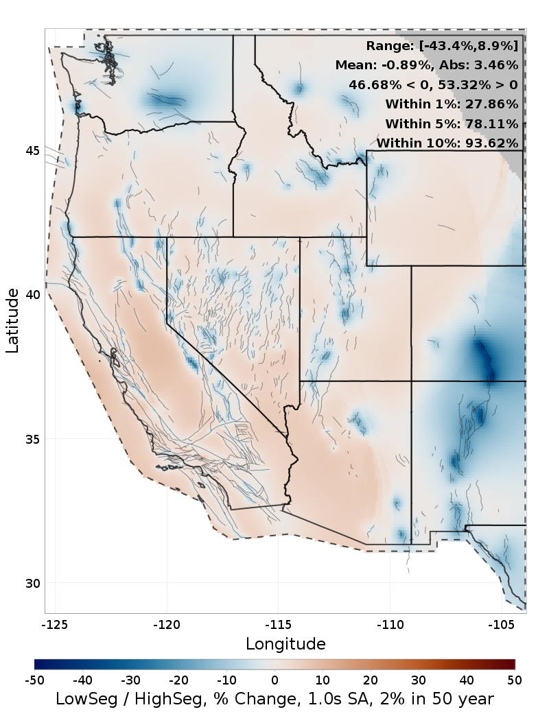 Difference Map