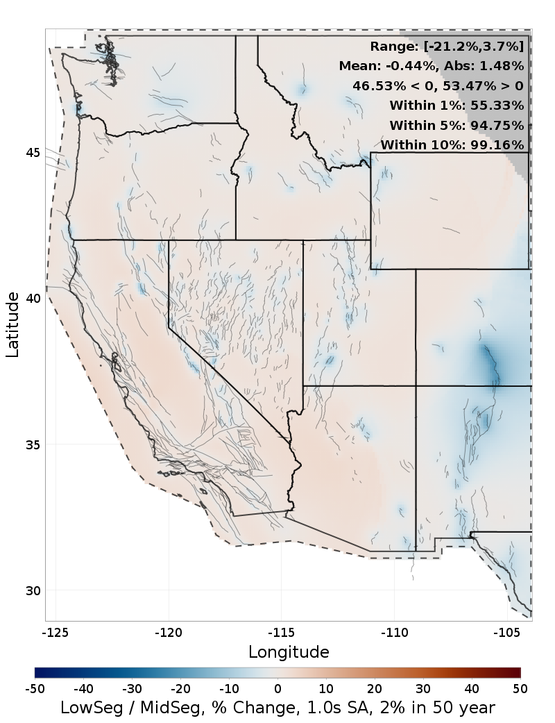 Difference Map