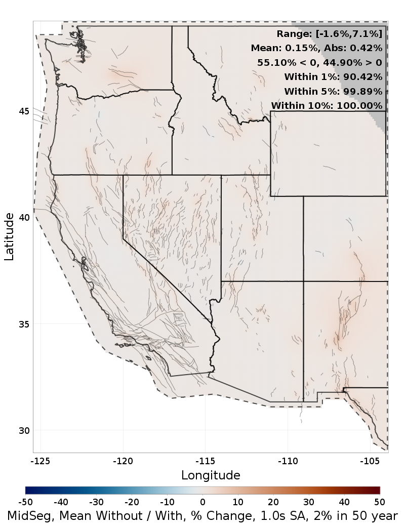 Percent Difference Map