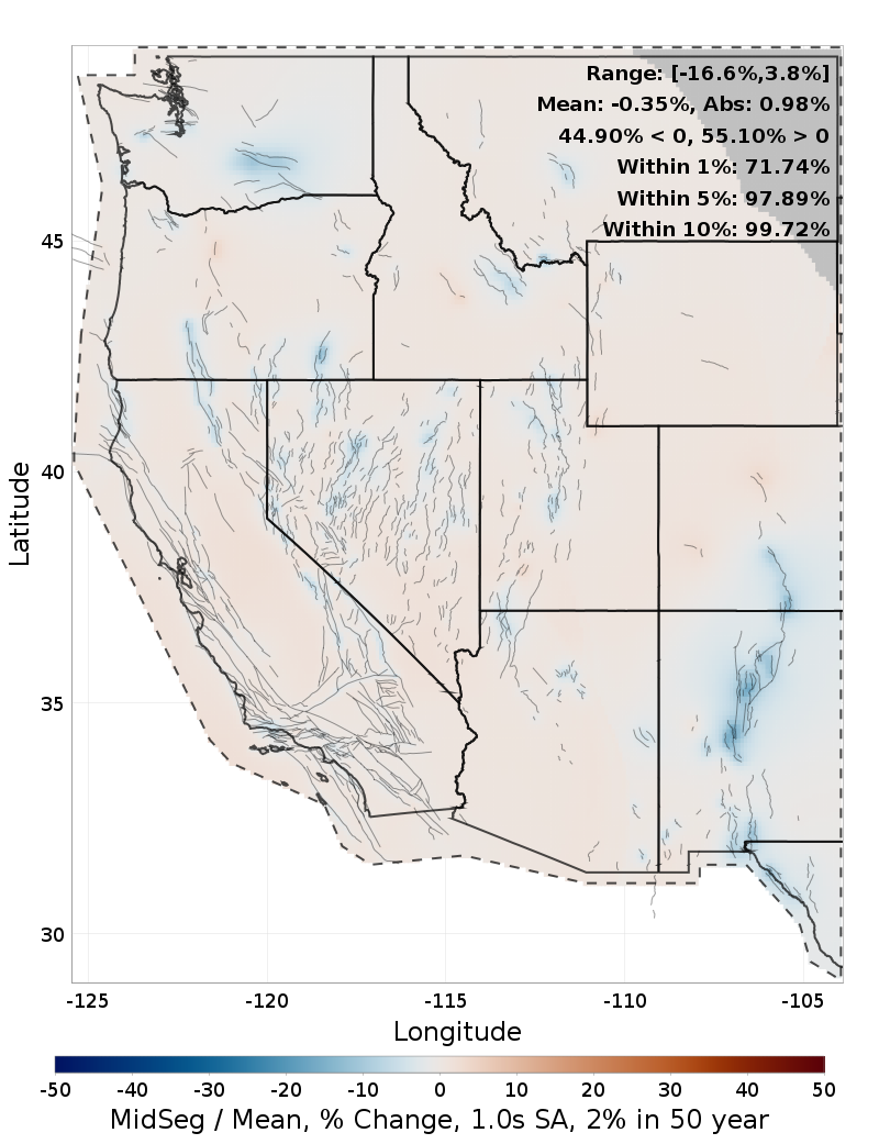 Percent Difference Map