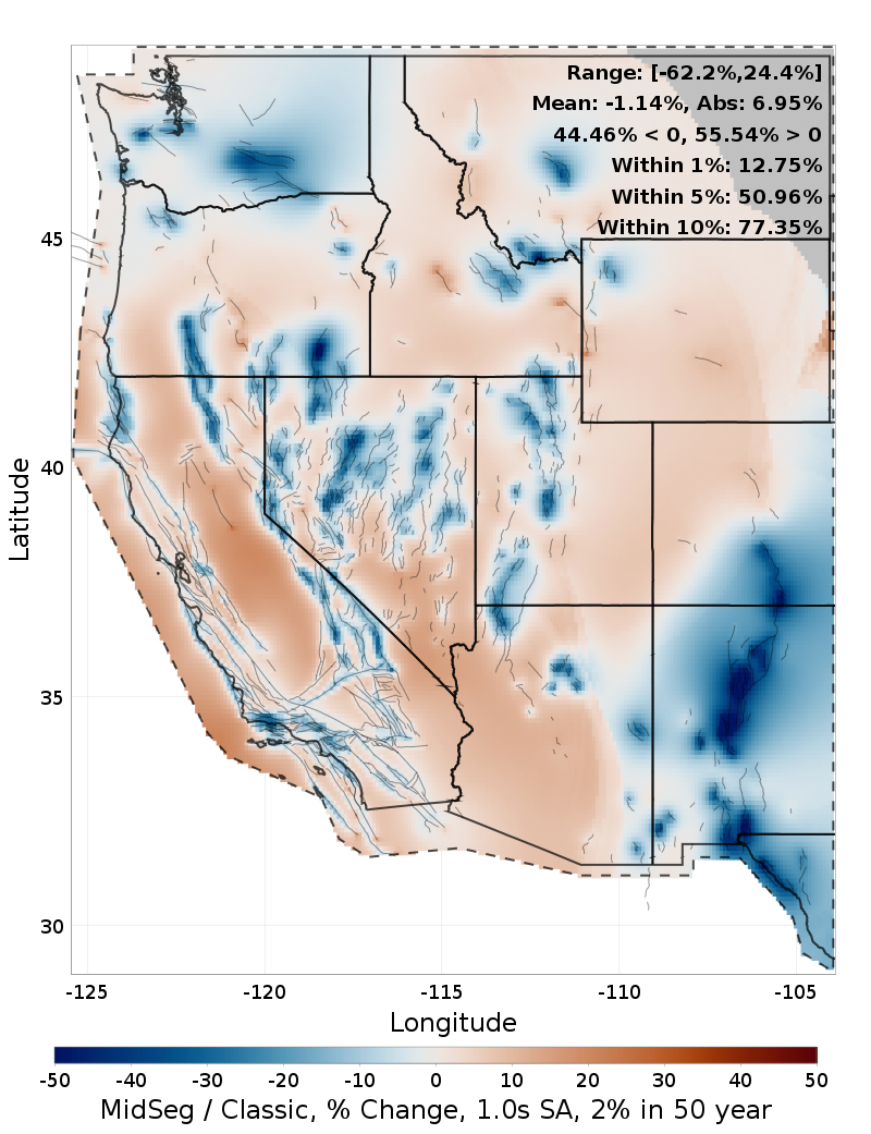 Difference Map